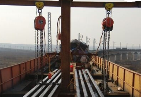 懸臂吊和環鏈電動葫蘆組成了簡易收軌車